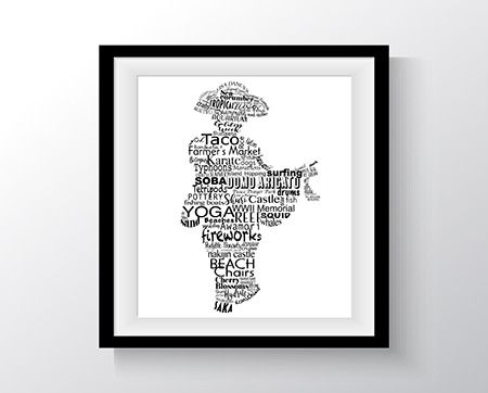 Word Cloud